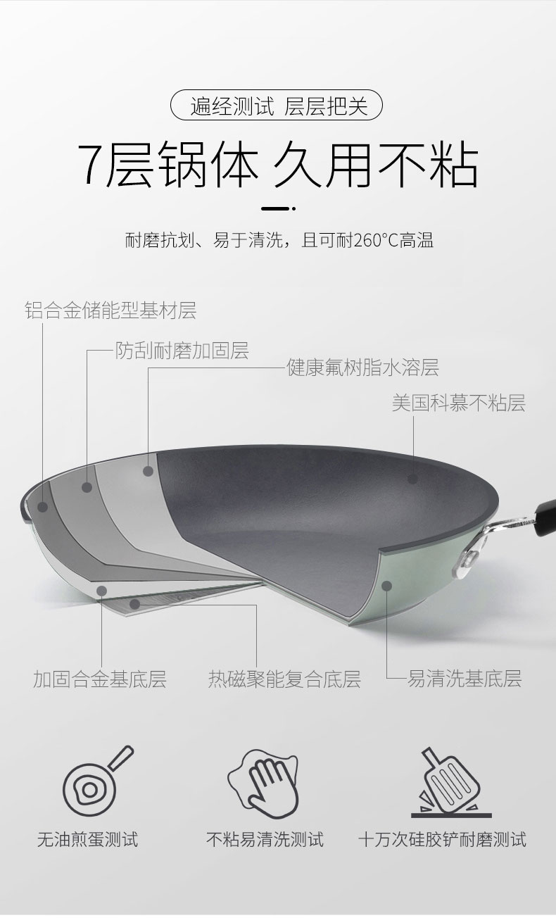 清味拉伸炒鍋20200727_05.jpg