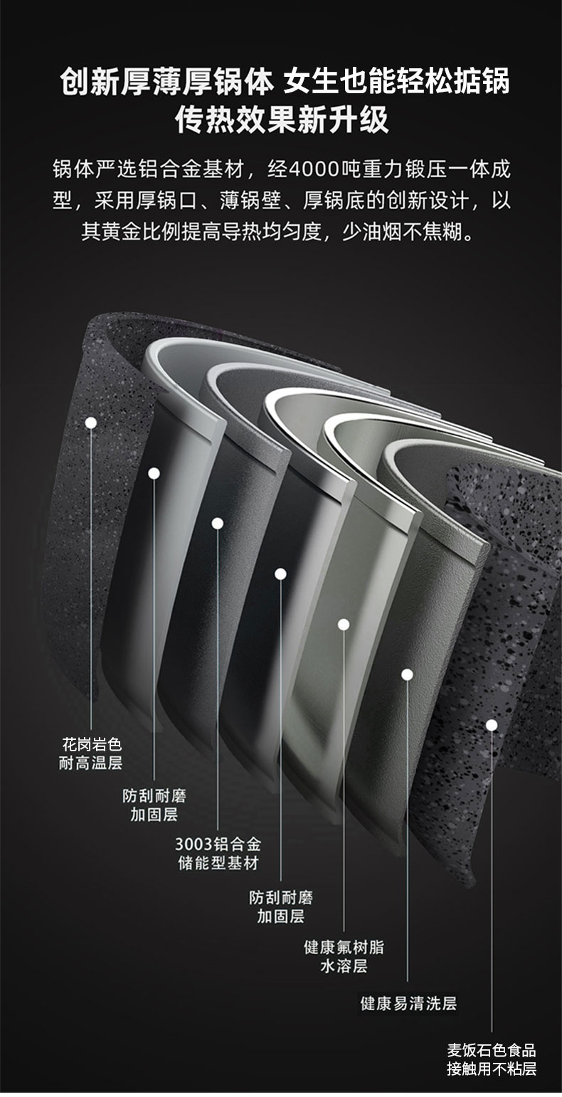 清味花崗巖不粘煎盤20200828_06.jpg