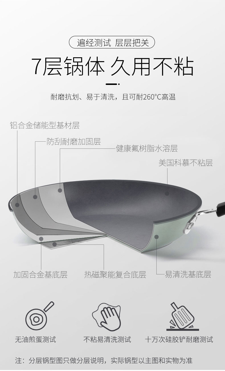 清味拉伸奶鍋20200805_05.jpg